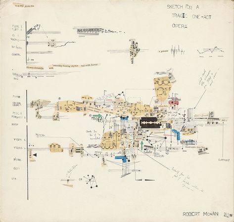 John Cage’s treasures are hiding in plain sight | Music Feature | Chicago Reader Graphic Notation, Graphic Score, Merce Cunningham, Musical Notation, 20th Century Music, Beatles Lyrics, Hiding In Plain Sight, Data Visualization Design, John Cage