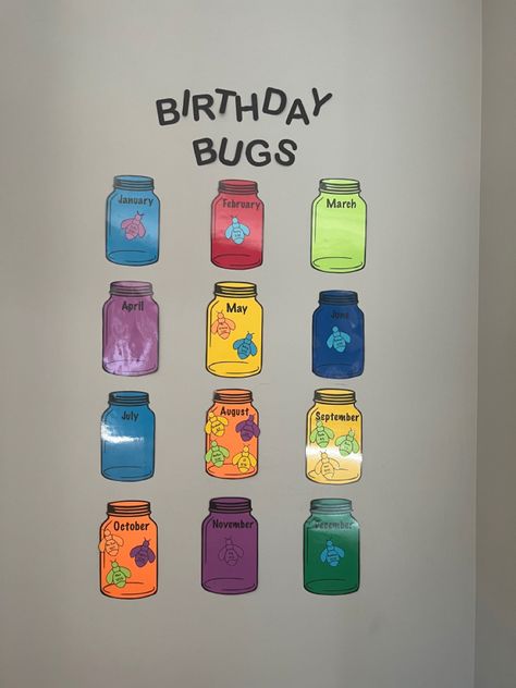 Birthday Bugs for classroom wall! Infant Classroom Art Display, Theme Classroom Ideas Preschool, Birthday Bugs Bulletin Board, Pre K Classroom Bulletin Boards, Classroom Art Display Wall Preschool, Birthday Board Classroom Ideas, Elementary Classroom Wall Decor, Birthday Walls For Classroom, Bug Classroom Theme Decor