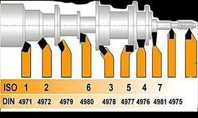 Officine In Garage, Metal Lathe Projects, Metal Working Machines, Metal Lathe Tools, Diy Lathe, Mini Tools, Machining Metal Projects, Machinist Tools, Metal Fabrication Tools