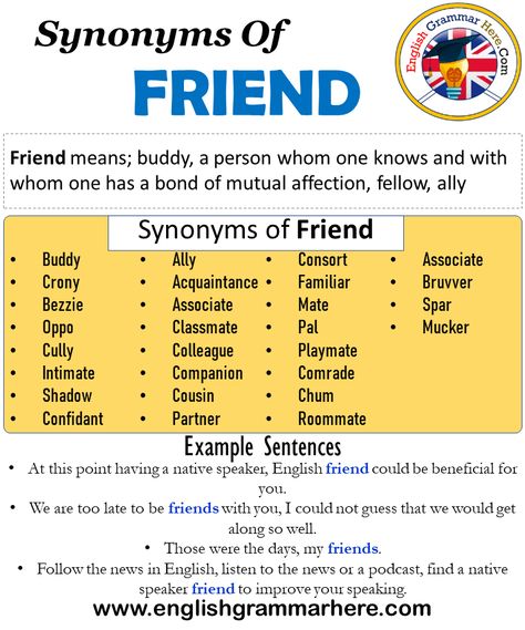 Synonyms Of Friend, Friend Synonyms Words List, Meaning and Example Sentences Synonyms words are that have different spelling but have the same meanings. As in any language, there are synonyms in English. A word can have more than one synonym. If a person who has just started learning English memorizes every word he / she learned with their synonyms, their vocabulary increases. We have more vocabulary about the language we learn, and our competence in that language increases.  Learning in this Synonyms For Friends, Best Friend Synonyms, Friends Synonyms, Synonyms Words, Education Notes, School Vocabulary, Mail Writing, Words List, Prepositional Phrases