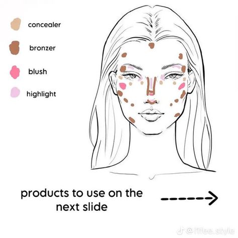 Makeup Routine Guide, Asian Makeup Tutorials, Makeup Charts, Korean Makeup Tips, Makeup Fails, Gyaru Makeup, Makeup Order, Simple Makeup Tips, Makeup Face Charts