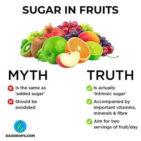 HOLISTIC GUIDEBOOK on Instagram: “DID YOU KNOW? The average person does get the recommended intake of fruit daily. Fruit contains healthy sugars which comes loaded with…” Myth Fact, Fruit Nutrition, Food Health Benefits, Fruit Benefits, Healthy Food Facts, Healthy Sugar, Average Person, Daily Health Tips, Health Knowledge