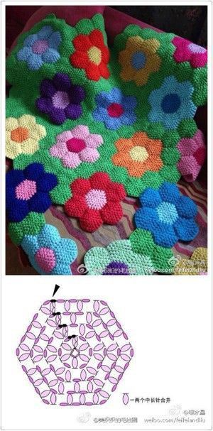 Crochet Hexagon Diagram, Crochet Square Blanket, Granny Square Crochet Patterns Free, Crocheted Blanket, Crochet Hexagon, Crochet Blocks, Crochet Wool, Crochet Quilt, Crochet Motifs