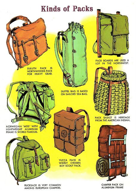 Duluth Pack, Sea Bags, Bushcraft Camping, Bug Out Bag, Vintage Camping, Wilderness Survival, Camping Backpack, Camping Crafts, Camping Survival