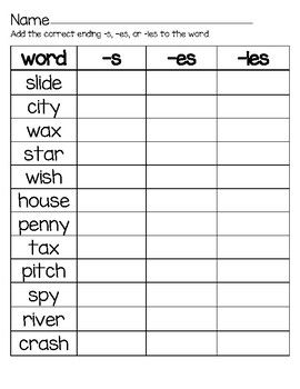 Adding, -s, -es, or -ies #2 by SW | Teachers Pay Teachers S Es Ies Worksheets, Present Perfect Tense Exercises, Tenses Exercises, National Sibling Day, Perfect Tense, Government Shutdown, Present Perfect, Comprehension Worksheets, Reading Comprehension Worksheets