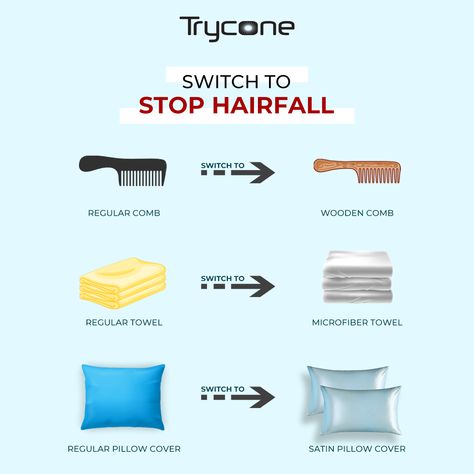 Trycone Creative Hairstyles To Prevent Hair Fall, Simple Haircare Routine, How To Prevent Hair Fall, Product Knowledge Design, Hair Hygiene, Hair Fall Shampoo, Hair Fall Control Tips, Stop Hair Breakage, Healthy Hair Routine