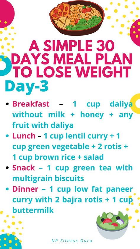 weight loss meals plans for womens Low carb | Day-3 | NP Fitness Guru Meal Plan For Fat Loss, Morning Juice Recipe, Planned Meals, Chinese Diet, Flat Belly Diet Plan, 30 Day Diet, Brown Rice Salad, Belly Fat Diet Plan, Morning Juice