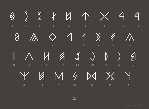 Hungarian Runic Alphabet Hungarian Symbols Tattoo, Hungarian Tattoo Ideas, Hungarian Symbols, Hungary Tattoo, Hungarian Aesthetic, Hungarian Tattoo, Black Flash Tattoos, Firefly Tattoo, Indigenous History