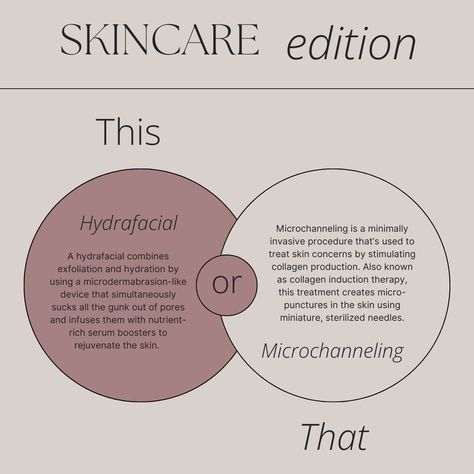 🌟 **Skincare Edition: This or That?** 🌟 When it comes to achieving radiant, glowing skin, both **Hydrafacial** and **Microchanneling** offer amazing benefits. But which one is right for you? 🤔 ✨ **Hydrafacial**: Perfect for instant hydration, deep cleansing, and a refreshing glow. Ideal if you’re looking for a quick boost that leaves your skin smooth and revitalized. 💧 Hydrafacial is not only great for your face, but can be done on most parts of the body including your scalp to help with th... Procell Microchanneling, Microneedling After Care Instructions, Benefits Of Microneedling, Post Microneedling Care, H2o Chemical Structure, Deep Cleansing, Skin Concern, Smooth Skin, Glowing Skin