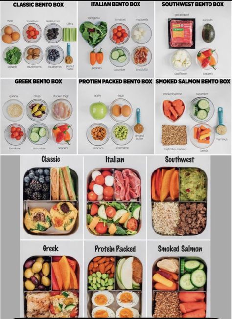 Healthy Bento Box Lunches For School, Bento Box For Adults Healthy Work Lunches, Bento Box Keto, Easy Lunch Bento Boxes, Healthy Snacks Bento, Bento Box Lunch For Adults Protein, Whole30 Bento Box Ideas, Healthy Snack Bento Boxes, No Cook Bento Box Lunch For Adults