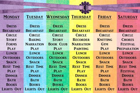 waldorf daily rhythm | New First Grade Schedule | Wonder in the Woods Waldorf Daily Rhythm, First Grade Schedule, Steiner Waldorf Education, Waldorf Preschool, Waldorf Curriculum, Daily Rhythm, Waldorf Homeschool, Waldorf School, Waldorf Education