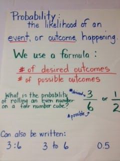 Growing Grade by Grade: Probability Anchor Chart Probability Anchor Chart, Probability Lessons, Probability Activities, Probability Math, Statistics Math, Grade 6 Math, Math Charts, Math Anchor Charts, Teacher Material