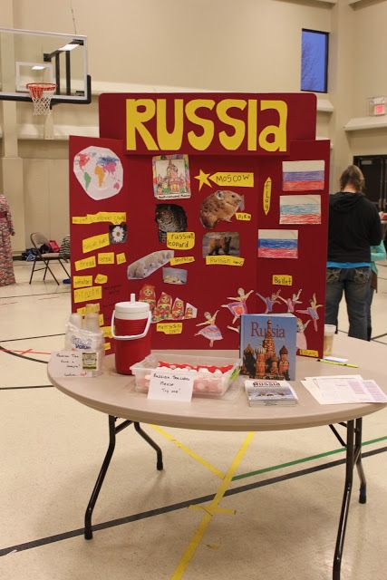 Russman's spot: Girl Scouts Thinking Day Bubble Wrap Crafts, European Day Of Languages, Russia Culture, Educational Youtube Channels, Presentation Ideas For School, Social Studies Projects, Geography For Kids, Girl Scout Badges, World Thinking Day