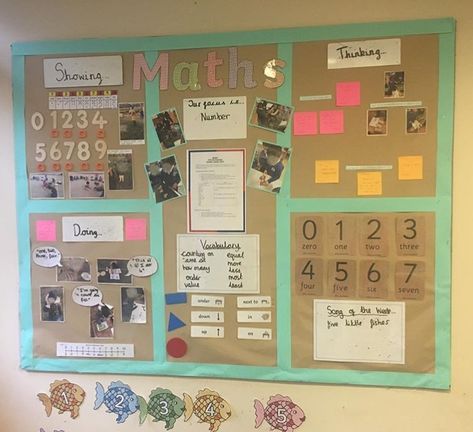 Maths working wall in Nursery. Includes reasoning from the maths mastery approaches. By Miss Grey and Play! Classroom Displays Ks2, Literacy Working Wall, Primary Classroom Displays, Maths Classroom Displays, Ks1 Classroom, Classroom Wall Displays, Maths Working Wall, Classroom Display Boards, Ks2 Classroom