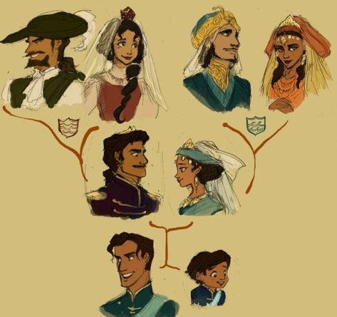 Naveen's family Royal Family Tree, Anastacia Disney, Maldives Islands, Tiana And Naveen, Prince Naveen, Desenhos Gravity Falls, Disney Princes, Disney Artwork, Princess And The Frog