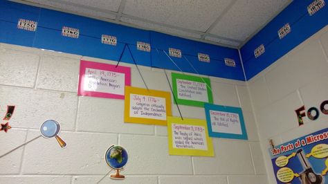 Classroom Timeline as you learn about events Creative Ideas for the Upper Elementary Classroom: Hodge Podge of Items Classroom Timeline, History Classroom Decorations, 7th Grade Social Studies, World History Classroom, 3rd Grade Social Studies, 4th Grade Social Studies, 6th Grade Social Studies, 5th Grade Social Studies, Add Pictures