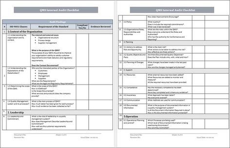 iso 9001, qms, Internal audit report, qms internal checklist, iso9001qms, quality management system Iso 9001 2015 Internal Audit Checklist, Iso Standards, Internal Audit, Quality Management, Pharmaceutical Industry, Checklist Template, Word Template, Bed Furniture, Assessment