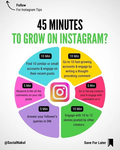 Just follow this for 45 minutes to grow your instagram account. #SocialMediaMarketing #DigitalMarketing #SocialMediaStrategy #ContentMarketing #OnlineMarketing 100000 Followers, Engagement Marketing, Grow Your Instagram, Instagram Strategy, Social Media Growth, Web Technology, Instagram Growth, Instagram Ads, Marketing Quotes