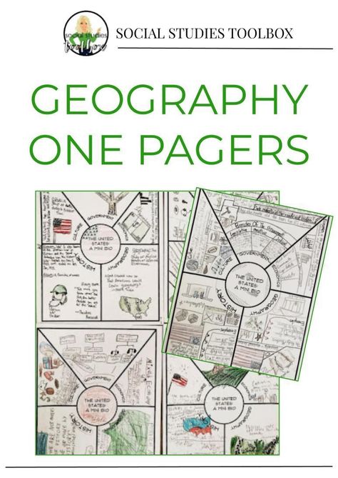 Try something new in Geography and World Cultures class. Have students create a one-pager assessment to highlight key features for each of the five themes of Social Studies (Geography, History, Economics, Government, Culture). Create A Country Project Social Studies, Eastern Hemisphere Social Studies, Geography Activities High School, 3rd Grade Georgia Social Studies, Social Studies Stations Middle School, One Pagers For Social Studies, Social Studies One Pager, 5 Themes Of Geography Middle School, Eduprotocols Social Studies