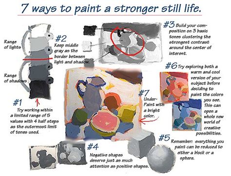 Great tips that I'm definitely going to try! Under Painting, Easel Painting, School Painting, Art Theory, Art Basics, Digital Painting Tutorials, Art Instructions, Color Studies, Painting Lessons