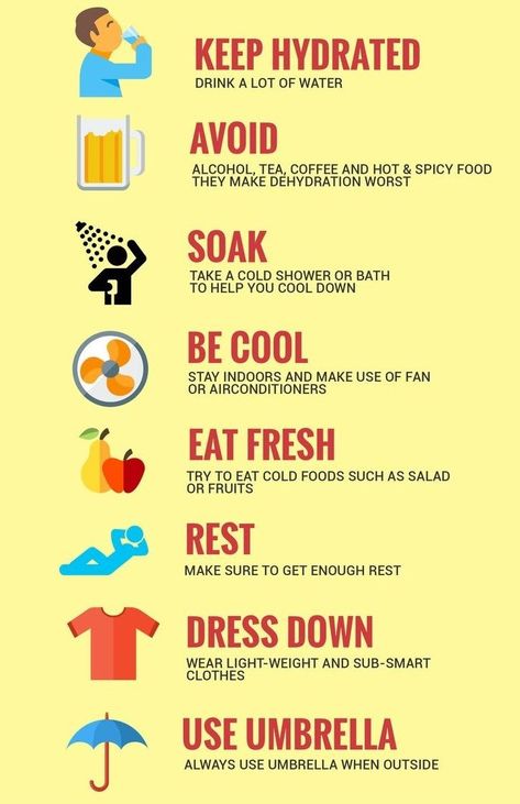 Heat Poster, Summer Life Hacks, Summer Safety Tips, Heat Safety, Art Competition Ideas, Heat Exhaustion, Summer Safety, Eating Schedule, Summer Tips