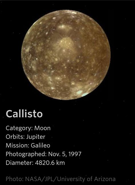 Callisto Moon, Moons Of Jupiter, Moon Orbit, Jupiter Moons, Sistem Solar, Astronomy Facts, Astronomy Science, Planets And Moons, Space Facts