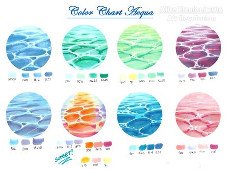 How To Color Water With Markers, Color Chart Design, How To Use Copic Markers, Water Palette, How To Draw Water, Colouring Tutorial, Copic Markers Tutorial, Copic Drawings, Copic Marker Art