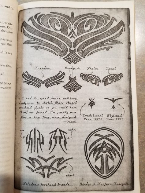 Brandon Sanderson Tattoo, Stormlight Archive Tattoo, Books Fanart, Dnd Character Sheet, Stormlight Archive, Brandon Sanderson, Character Sheet, Fan Book, Book Ideas