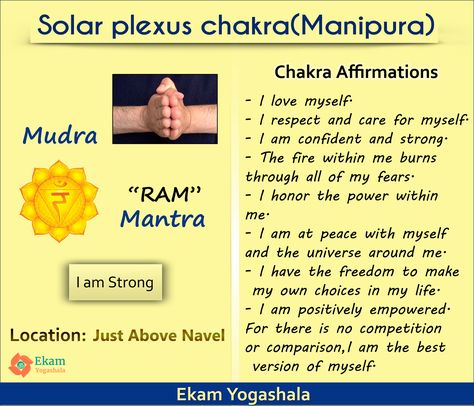 The solar plexus chakra or the manipura chakra located just above the navel is the chakra which is responsible for making our own choices and feeling the sense of freedom that comes with those choices. Repeat these affirmations to awaken and heal your solar plexus chakra in the mudra given above. #chakra #kundalini #solarplexus #manipura #yogateacher #yogi #mudra #love #people #loveyourself #mantra #myself # Mudra For Solar Plexus Chakra, Manipura Chakra Mudra, Solar Plexus Mudra, Chakras Affirmations, Sahaj Yoga, Chakra Locations, True Yoga, Manipura Chakra, Alternative Living