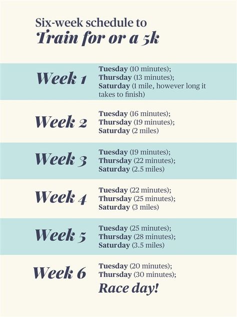 How to train and prepare for a 5k run in 6 weeks Half Marathon Prep, Interval Treadmill Workout, Running Schedule, Marathon Prep, 5k Training Plan, Training For A 10k, Running Challenge, Half Marathon Training Plan, Week Schedule