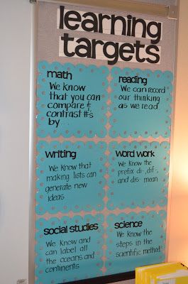 dandelions and dragonflies: learning targets Visible Learning Bulletin Boards, Classroom Learning Targets Display, Unpacking Standards, Learning Target Display, Organised Classroom, Objectives Board, Learning Intentions, Visible Learning, Vocational School