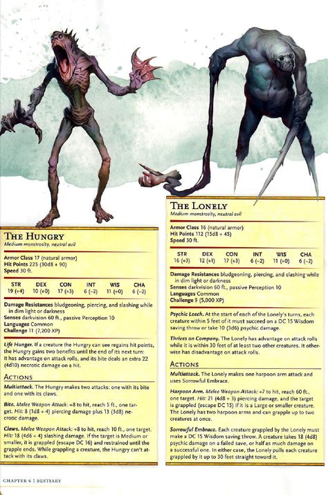 The Hungry Sorrowsworn and The Loney Sorrowsworn 5e from Mordenkainen's Tome of Foes Sorrowsworn 5e, Dnd Horror, Homebrew Monsters, Dungeons And Dragons Rules, Dnd Monster, Dnd Stats, Dnd Homebrew, Dnd Campaign, Dnd Races