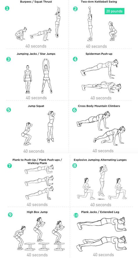 HIIT 1000cal workout 1000 Calorie Workout, Burn 1000 Calories, Workouts Exercises, 1000 Calorie, Interval Training Workouts, Calorie Workout, 1000 Calories, Hiit Training, Kettlebell Swings