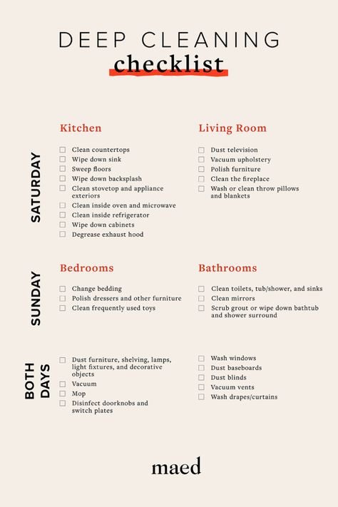 How Often Should I Clean Things, Deep Clean Weekend, Sunday Deep Cleaning, How To Clean Your Home, Weekend Cleaning Checklist, How Often To Clean Things Home, How To Clean Your House, Deep Cleaning House Checklist By Room, How To Clean