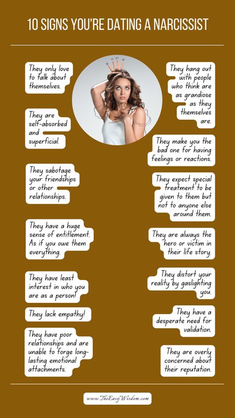 Signs you are dating a narcissist? Husband Alcoholic, Symptoms Of Narcissism, What Causes Narcissism, Causes Of Narcissism, Signs Of Narcissism, Sense Of Entitlement, Healing Journaling, Message Of Encouragement, Narcissistic People