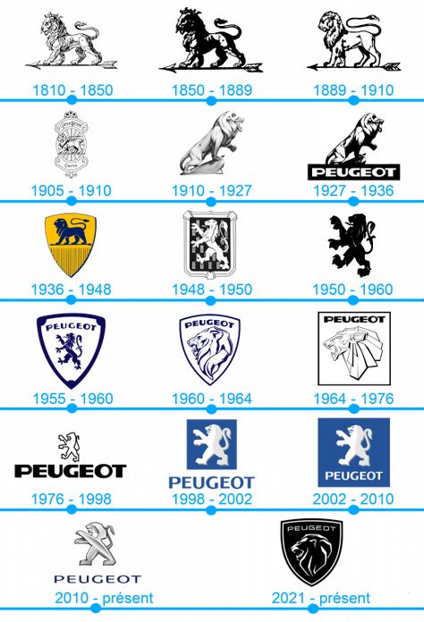 Le logo voiture Peugeot, embleme [sigle lancia] Peugeot Wallpaper, Peugeot Logo, Logo Lion, Psa Peugeot Citroen, Peugeot 306, La Mans, Peugeot 406, Lion Logo, Car Logo