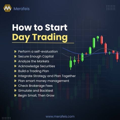 Trading is all about having confidence in yourself and your decisions. Start by identifying the instruments you want to trade, learn the basics, and then take small steps toward becoming a better trader. #stockmarket #stock #intradaytrading #intraday #intradaytrader #intradaytips #intradaystrategy #reelsinstagram #reels #reelsvideo #reelsindia #trading #tradingstrategy #stockmarketanalysis #stockmarketgains #supermarkets #stockmarketeducationindia #stocknews #dalalstreet #investingstrategy Intraday Trading, Investing Strategy, Small Steps, Smart Money, Day Trading, Trading Strategies, The Basics, Money Management, Stock Market