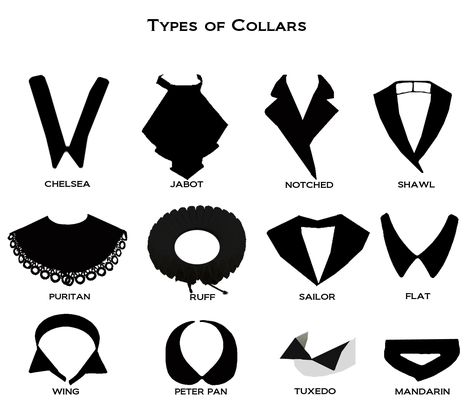 types-of-collars Types Of Collars With Names, Collar Types Neckline, Different Kinds Of Collars, Types Of Collars For Women Dress, Collar Types Women, Different Types Of Collars For Women, Types Of Collars For Women, Collar Names, Types Of Shirt Collars