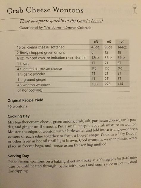 Crab Rangoon (cheese wontons) freezer recipe Crab Napoleon Recipe, Napoleon Recipe, Cheese Wontons, Crab Rangoon, Wontons, Freezer Meals, Crab, Cream Cheese, Favorite Recipes