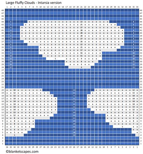 Intarsia Large Fluffy Clouds Cloud Knitting Pattern, Cloud Cross Stitch Pattern, Cloud Pattern, Fluffy Clouds, Clouds Pattern, Cream Colour, The Cloud, Square Pattern, The Clouds