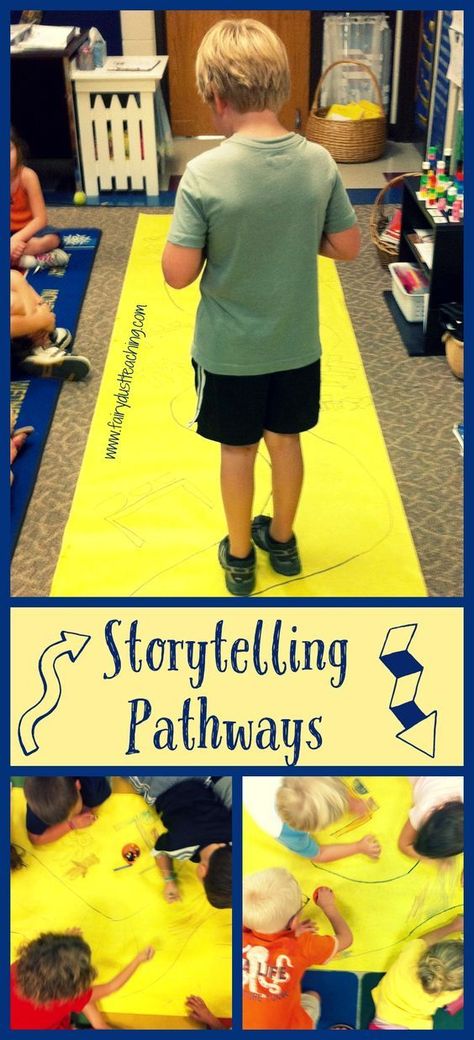 Fairytale Lessons, Retelling Activities, Fairy Tales Preschool, Fairy Dust Teaching, Story Telling Activities, Fairy Tales Unit, Bulletin Board Paper, Winding Path, Traditional Tales