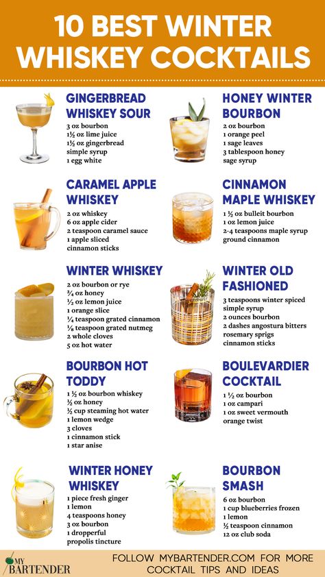 Winter Whiskey Cocktails January Alcoholic Drinks, Winter Cocktails Bourbon, Winter Whiskey Sour, Hot Whiskey Drinks Winter Cocktails, Vanilla Whiskey Drinks, Christmas Cocktail Whiskey, Winter Whiskey Drinks, Bourbon Winter Cocktails, Holiday Whiskey Drinks