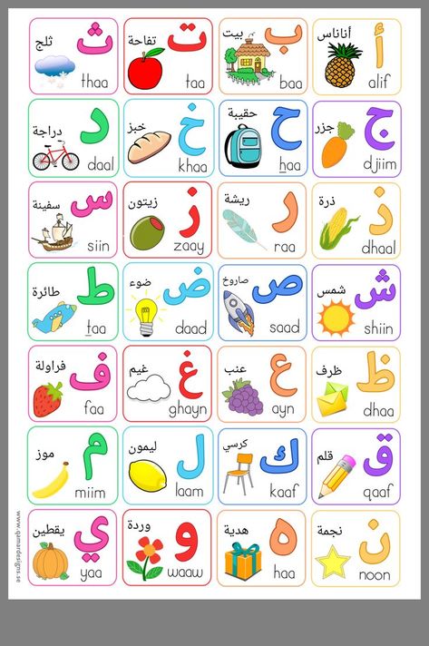 Worksheet Hijaiyah, Arabic Alphabet Chart, Arabic Handwriting, Teaching Geometry, Projek Menjahit, Arabic Alphabet Letters, Islamic Kids Activities, Teaching Shapes, Learn Arabic Online