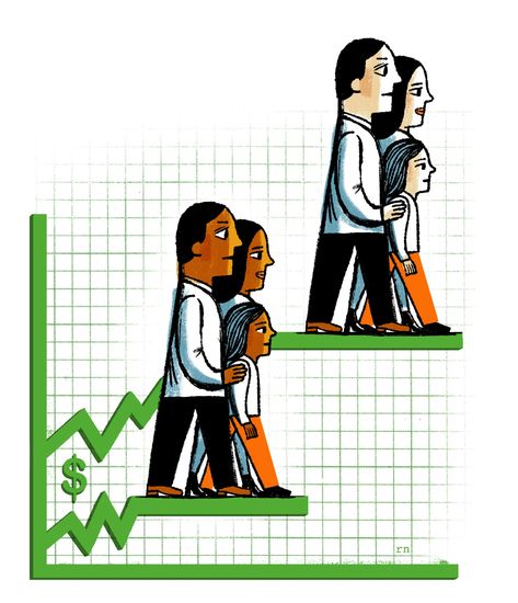 Multiracial Families, Economic Inequality, Gender Pay Gap, Social Policy, Racial Equality, Economic Policy, Personal Finances, Education Level, Black Families