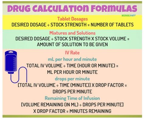 Drip Rate Calculation, Iv Calculations Nursing, Dosage Calculations Nursing Formulas, Dimensional Analysis Nursing, Dosage Calculations Nursing, Nursing Calculations, Pharmacy Career, Nursing Math, Medical Math