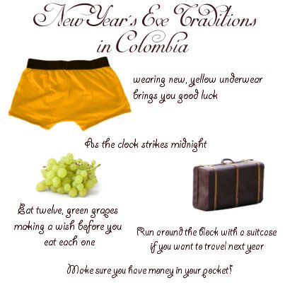 These are some of our traditions. What do you think? What are yours?  Lucky Underwear. A fresh pair of yellow underwear will bring you happiness and prosperity in the New Year  Eat twelve green grapes as the clock strikes 12, make a wish with each grape for every month of the new year, all before 12:01 a.m.  Run New Years Eve Traditions, Spanish Speaking, Spanish Speaking Countries, New Years Eve Decorations, Green Grapes, New Year’s Eve, How To Speak Spanish, Every Month, Make A Wish