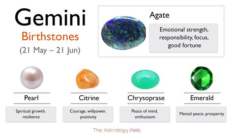 What are the lucky gemstones for Gemini men and women, list of gemstones according to month (for May, June), color and how do they function, with pictures Gemini Color, Gemini Birthstone, Gemini People, June Gemini, Zodiac Signs Elements, Month Gemstones, Color Healing, Emotional Strength, Gemini Woman