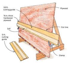 Image result for panel saw plans Panel Saws, Panel Saw, Lumber Storage, Woodworking Saws, Wood Shop Projects, Woodworking Workshop, Woodworking Carpentry, Wood Tools, Homemade Tools