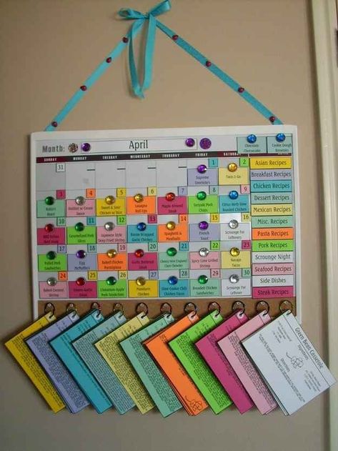 Menu Planning Board, Menu Sans Gluten, Meal Planning Board, Morning Board, Meal Planning Menus, Family Meal Planning, Organized Mom, Menu Board, Meal Prepping