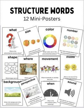 Visualizing and verbalizing structure words cards Visualizing And Verbalizing, Mini Posters, Reading Comprehension Strategies, Special Education Resources, Comprehension Strategies, Study History, Mini Lessons, Digital Classroom, New Teachers